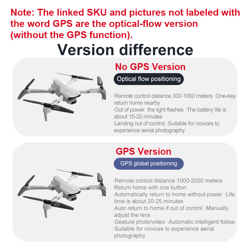 4DRC F10 RC Drone GPS 6K HD Çi - Drone Gps Mount incelemesi ve fiyatı