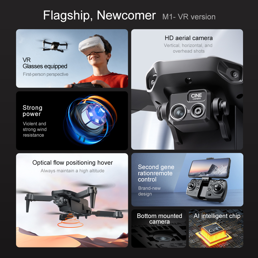 Lenovo M1/M1VR Katlanabilir GP - Drone Gps Mount incelemesi ve fiyatı