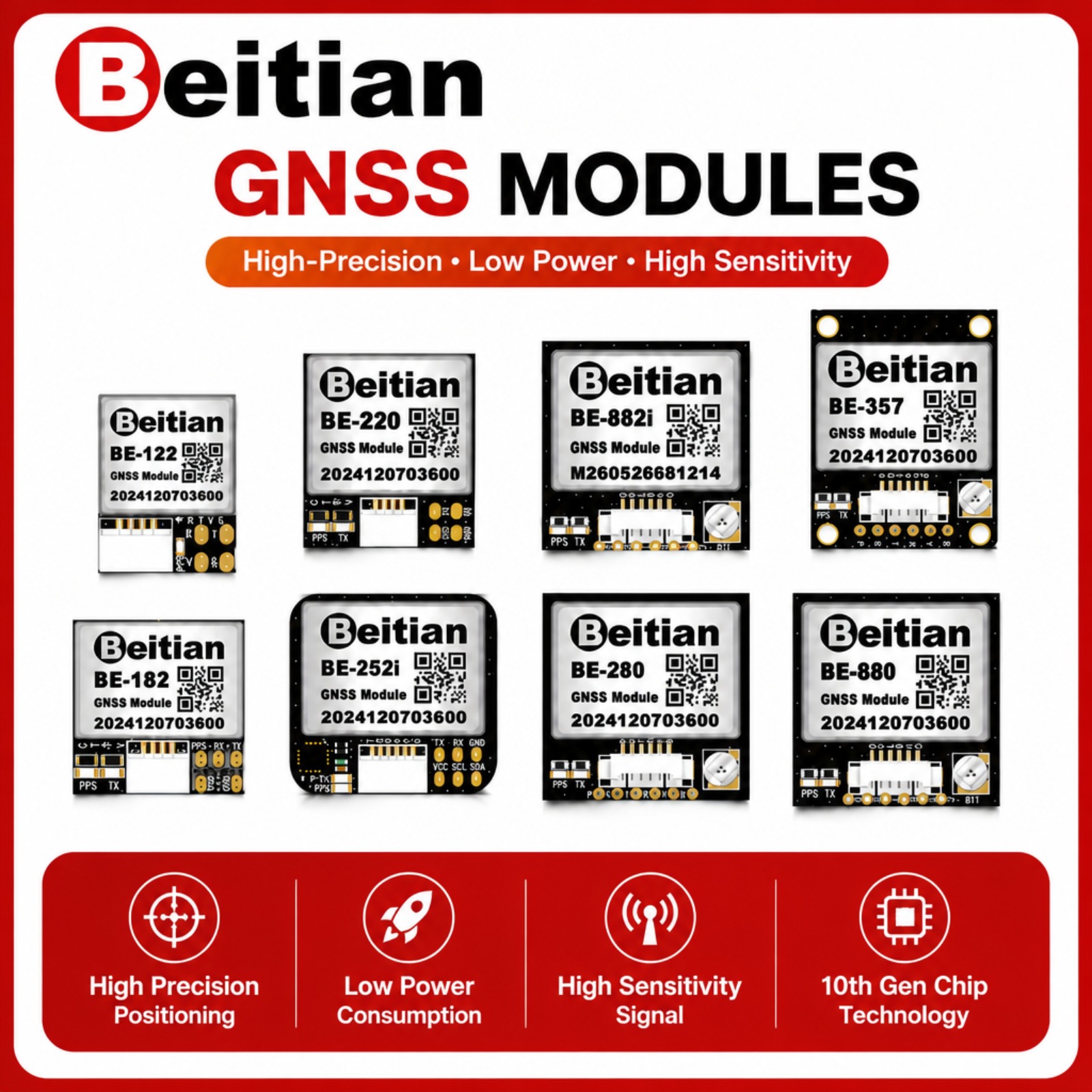 Beitian M10 Üçlü Modlu GNSS Pu - Drone Gps Module incelemesi ve fiyatı